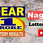 nagaland state lottery prediction