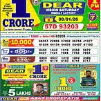 nagaland lottery ticket result